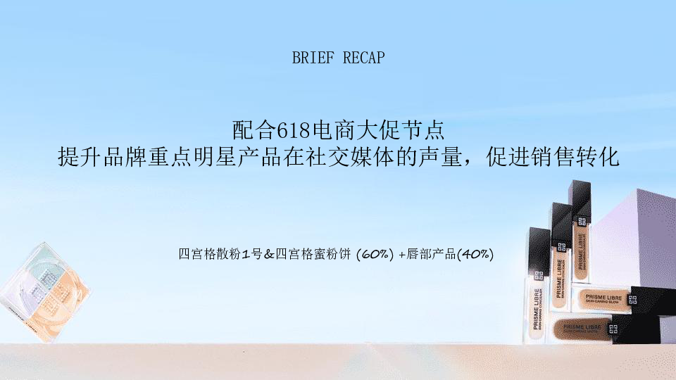 纪梵希618KOL社交媒体传播方案